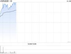 2026世界杯-财通证券：维持极兔速递-W“买入”评级 海外市场件量增速70%+
