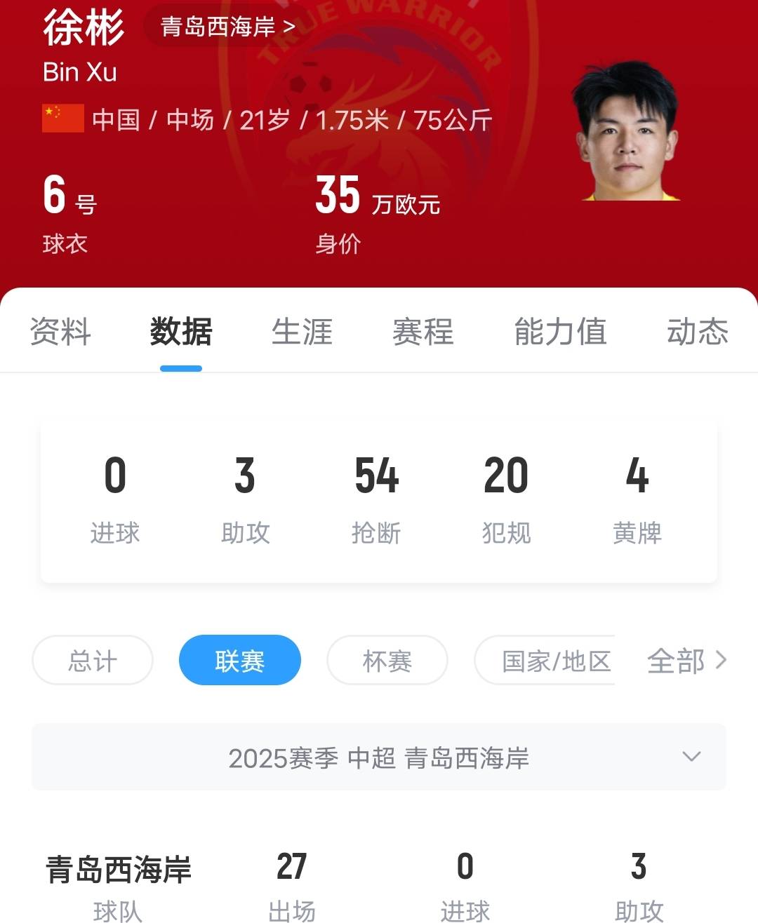 世界杯竞猜-国足后腰徐彬将加盟英超狼队双方已谈半年时间球员已在欧洲