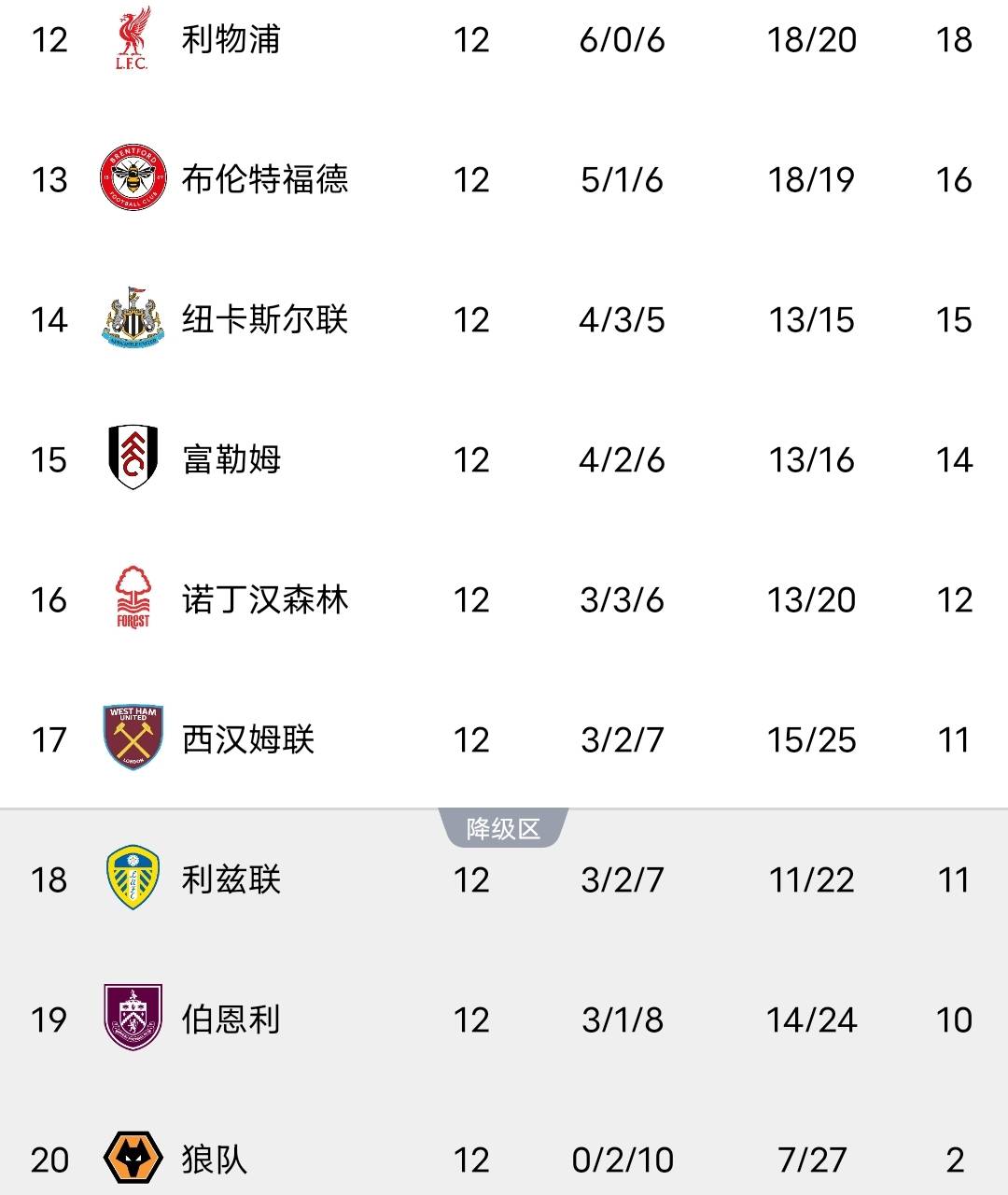 世界杯竞猜-国足后腰徐彬将加盟英超狼队双方已谈半年时间球员已在欧洲