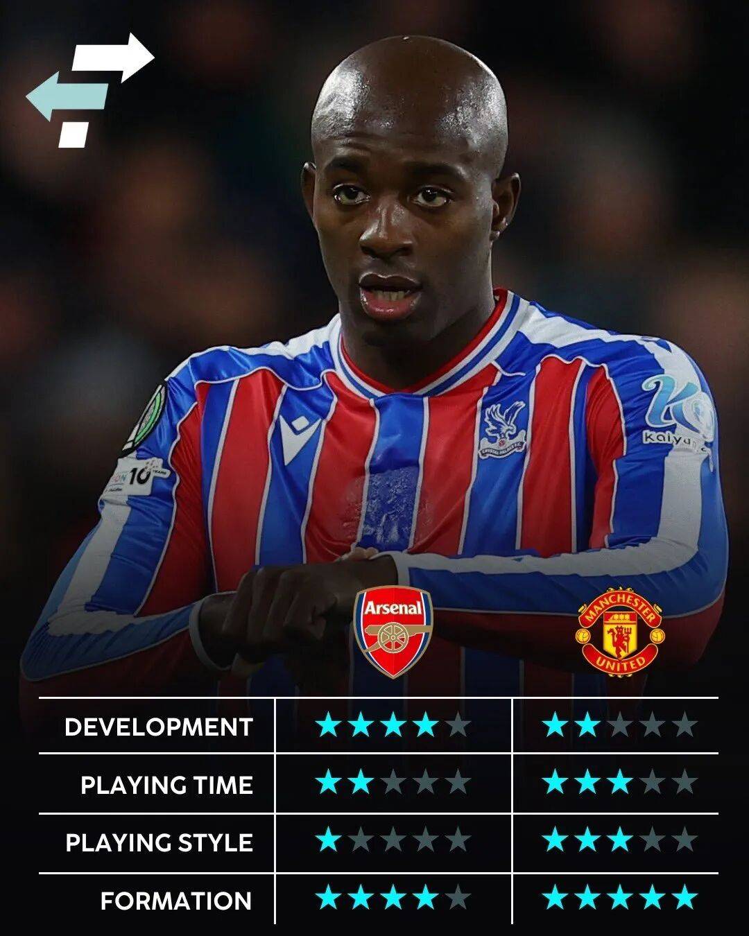 2026世界杯竞猜-曼联签马特塔潜在转会计划曝光！冬窗不行动，今夏欲伺机压价引进