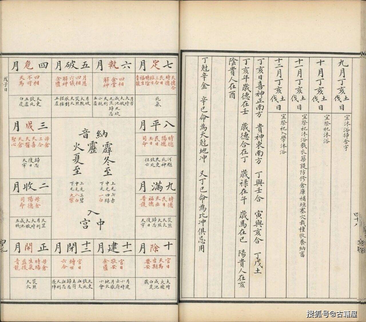 世界杯竞猜-择日古籍《选择秘录 诹吉便览、宝镜图、八门九星阴阳二遁》