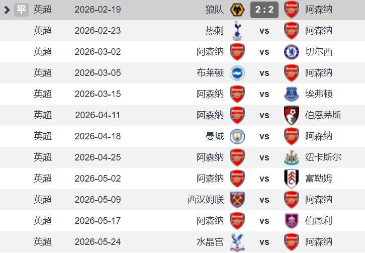 2026世界杯-谈阿森纳vs曼城英超争冠 枪手先赛5分领跑 蓝月后劲十足